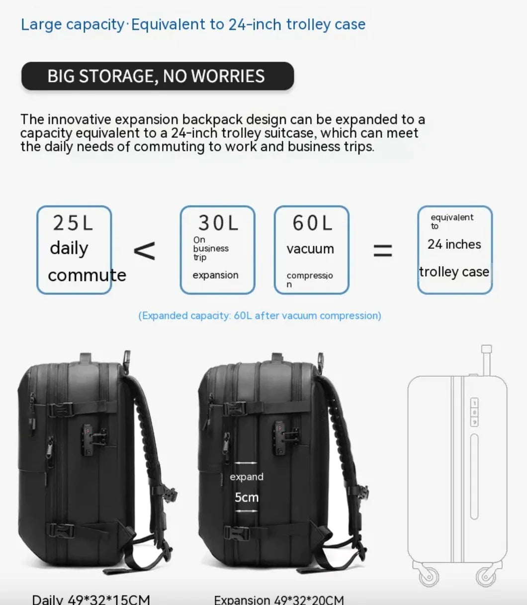 Men's Minimalist Multifunctional Travel Backpack